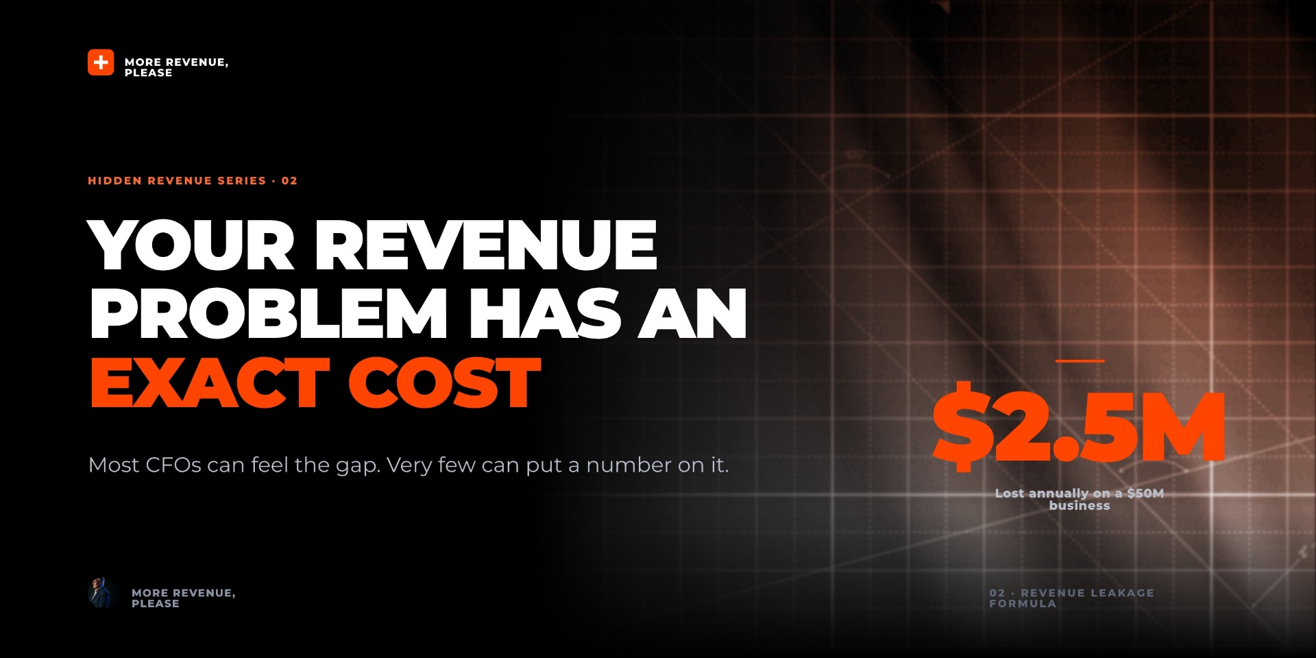 How to Calculate the Exact Cost of Your Revenue Problem: Bold typography reading 'Your revenue problem has an exact cost' from the Hidden Revenue Series.