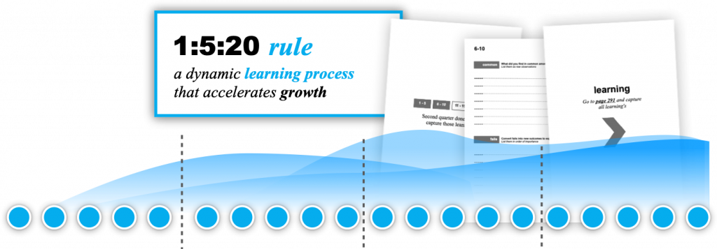 Accelerated Learning System
