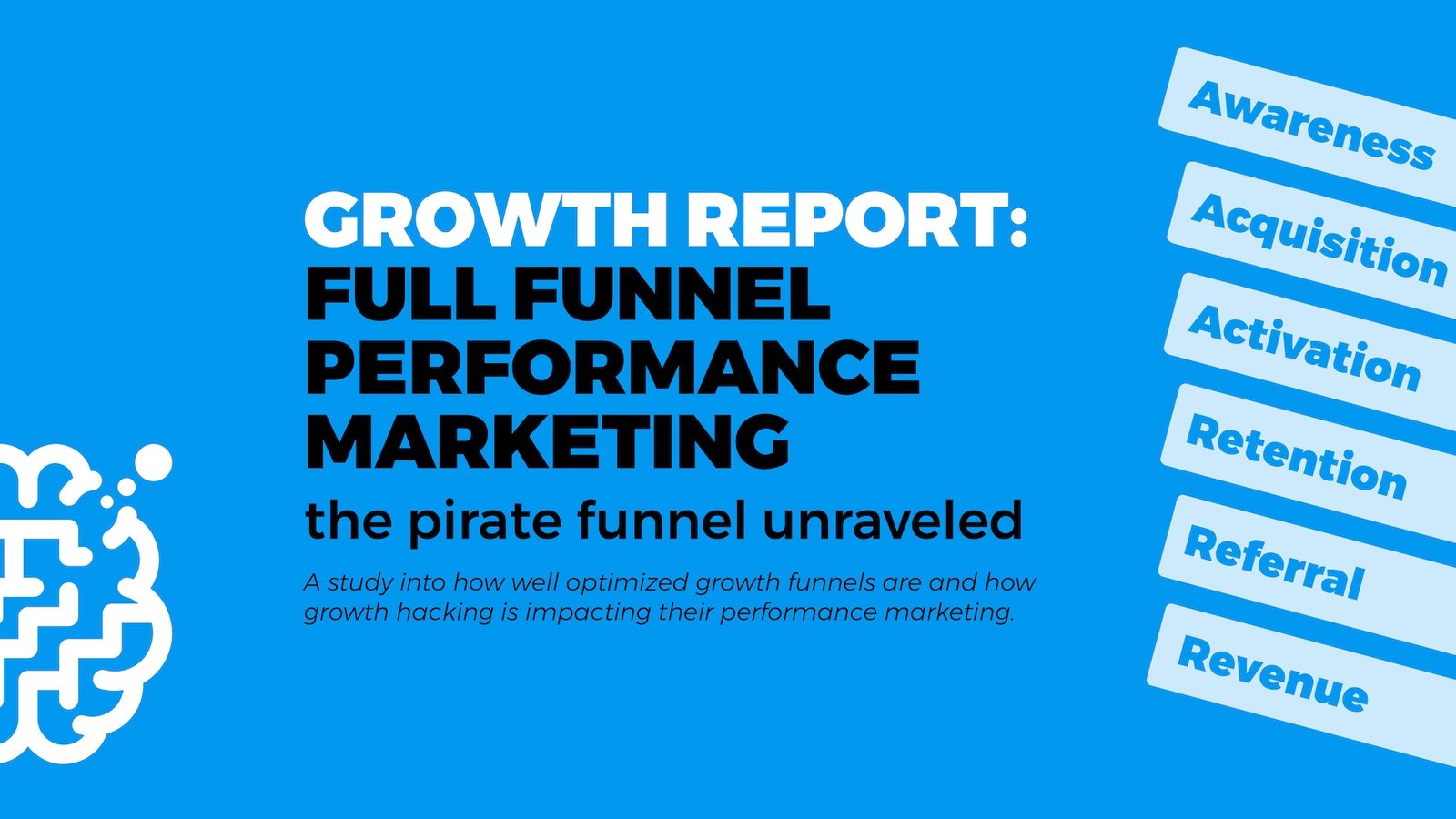 74% of marketing funnels do not make money – growth funnels