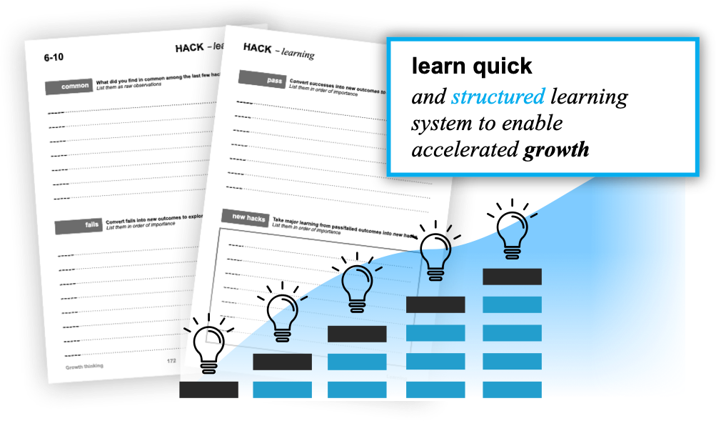 Learn Quick with Growth Thinking system